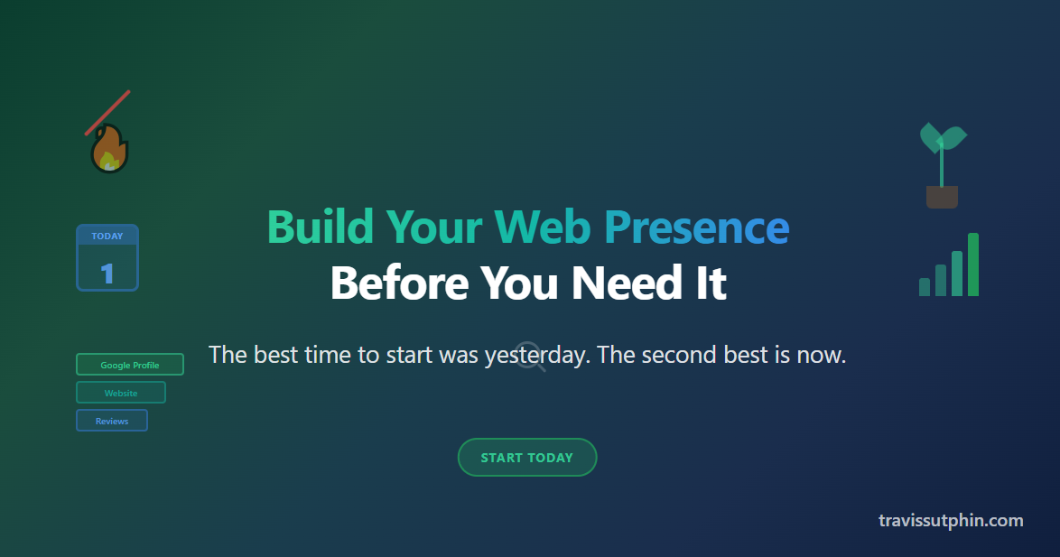 Don't Wait for the Fire to Buy Insurance: Why Your Business Needs a Web Presence Today