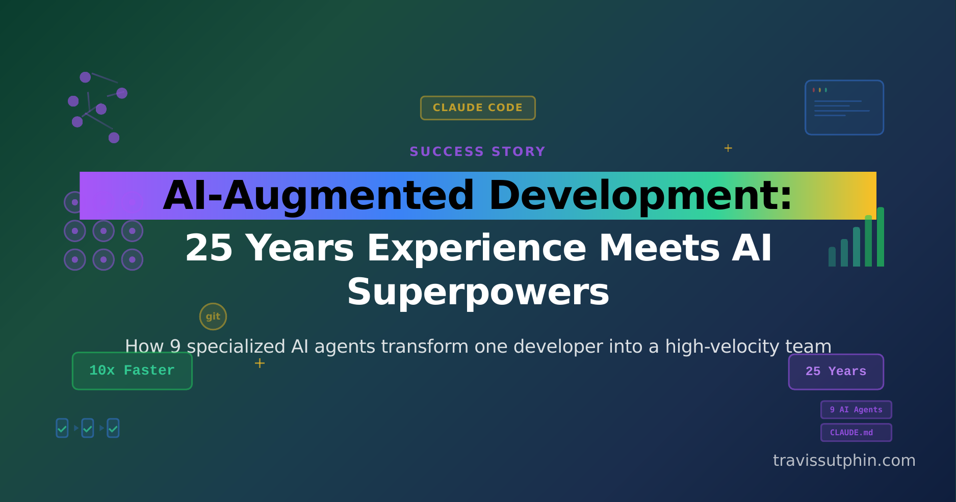 Success Story: The AI-Augmented Development Process - How 25 Years of Full-Stack Experience Meets AI Superpowers